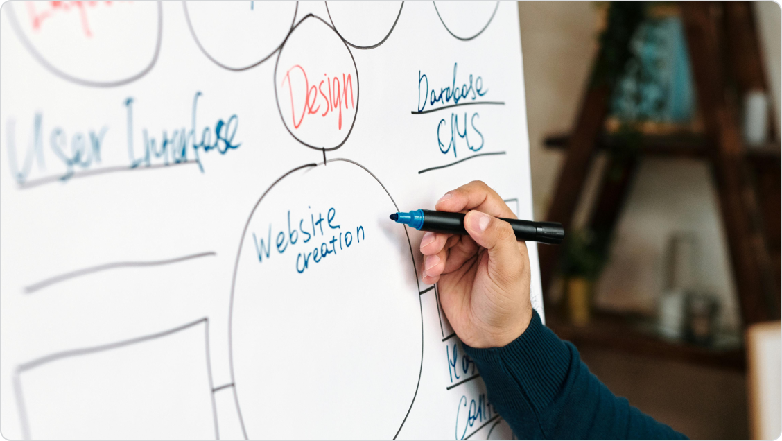 Content-first design: Why it's crucial for your design project | AIA Design